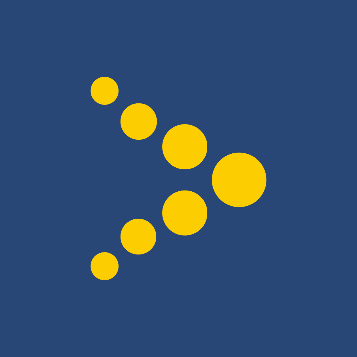 Vertical B2B SaaS - IT